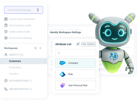 Why PlainID To scale business processes
